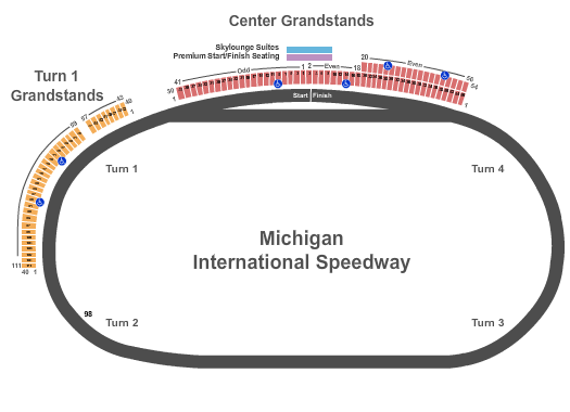 Michigan International Speedway NASCAR Seating Chart